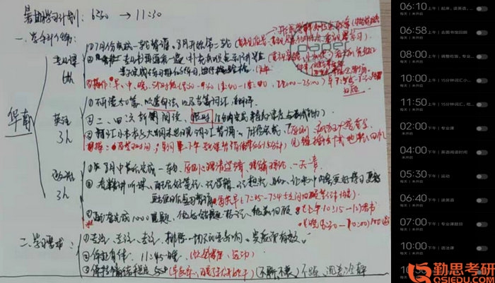 2020華南師大應用心理學考研經(jīng)驗安排表